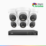 NightChroma<sup>TM</sup> NBRK800 - 4K 8 Channel 6 Cameras Outdoor PoE Security System, Red Blue Flashing Lights & Siren, 3840*2160, Acme Color & IR Night Vision, Human & Vehicle Detection, Two-Way Audio, IP67 Weatherproof, All-Metal Housing