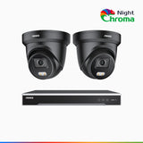 NightChroma<sup>TM</sup> NCK800 – 4K 8 Channel 2 Cameras PoE Security System, f/1.0 Super Aperture, Color Night Vision, 2CH 4K Decoding Capability, Human & Vehicle Detection, Intelligent Behavior Analysis, Built-in Mic, 124° FoV, All-Metal Housing