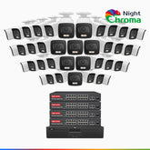 NightChroma<sup>TM</sup> NCK800 – 4K 64 Channel 40 Cameras PoE Security System, f/1.0 Super Aperture, Color Night Vision, 2CH 4K Decoding Capability, Human & Vehicle Detection, Intelligent Behavior Analysis, Built-in Mic, 124° FoV, All-Metal Housing