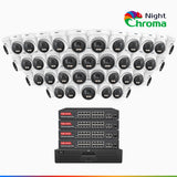 NightChroma<sup>TM</sup> NCK800 – 4K 64 Channel 40 Cameras PoE Security System, f/1.0 Super Aperture, Color Night Vision, 2CH 4K Decoding Capability, Human & Vehicle Detection, Intelligent Behavior Analysis, Built-in Mic, 124° FoV, All-Metal Housing
