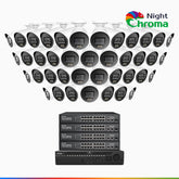 NightChroma<sup>TM</sup> NCK800 – 4K 64 Channel 40 Cameras PoE Security System, f/1.0 Super Aperture, Color Night Vision, 2CH 4K Decoding Capability, Human & Vehicle Detection, Intelligent Behavior Analysis, Built-in Mic, 124° FoV, All-Metal Housing