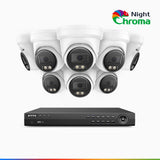 NightChroma<sup>TM</sup> NCK800 – 4K 16 Channel 8 Cameras PoE Security System, Acme Color Night Vision, 3840 × 2160 @ 30fps, Human & Vehicle Detection, Siren & Strobe Alarm, Two-Way Audio, All-Metal Housing