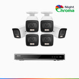 NightChroma<sup>TM</sup> NCK800 – 4K 8 Channel 6 Cameras PoE Security System, f/1.0 Super Aperture, Color Night Vision, 2CH 4K Decoding Capability, Human & Vehicle Detection, Intelligent Behavior Analysis, Built-in Mic, 124° FoV, All-Metal Housing