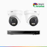 NightChroma<sup>TM</sup> NCK800 – 4K 8 Channel 2 Cameras PoE Security System, f/1.0 Super Aperture, Color Night Vision, 2CH 4K Decoding Capability, Human & Vehicle Detection, Intelligent Behavior Analysis, Built-in Mic, 124° FoV, All-Metal Housing