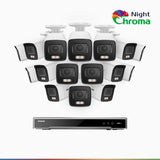 NightChroma<sup>TM</sup> NCK800 – 4K 16 Channel 16 Cameras PoE Security System, f/1.0 Super Aperture, Color Night Vision, 2CH 4K Decoding Capability, Human & Vehicle Detection, Intelligent Behavior Analysis, Built-in Mic, 124° FoV, All-Metal Housing