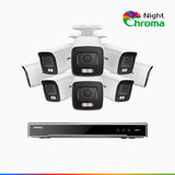 NightChroma<sup>TM</sup> NCK800 – 4K 16 Channel 8 Cameras PoE Security System, f/1.0 Super Aperture, Color Night Vision, 2CH 4K Decoding Capability, Human & Vehicle Detection, Intelligent Behavior Analysis, Built-in Mic, 124° FoV, All-Metal Housing