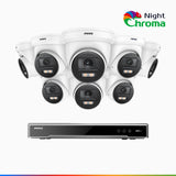 NightChroma<sup>TM</sup> NCK800 – 4K 16 Channel 8 Cameras PoE Security System, f/1.0 Super Aperture, Color Night Vision, 2CH 4K Decoding Capability, Human & Vehicle Detection, Intelligent Behavior Analysis, Built-in Mic, 124° FoV, All-Metal Housing