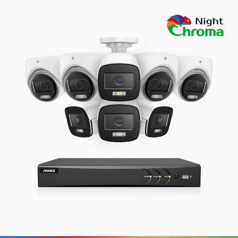 NightChroma<sup>TM</sup>  NAK500 - Updated Version, 3K 8 Channel TVI Security System with 4 Bullet & 4 Turret Cameras, Acme Color Night Vision, 2960 × 1665 Resolution, f/1.0 Aperture (0.001 Lux), Built-in Microphone, IP67