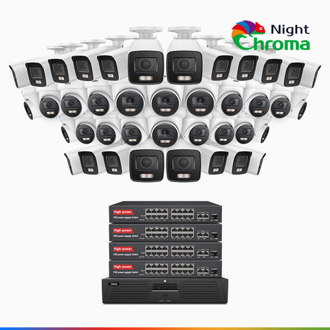 NightChroma<sup>TM</sup> NCK800 – 4K 64 Channel PoE Security System with 20 Bullet & 20 Turret Cameras, f/1.0 Super Aperture, Color Night Vision, 2CH 4K Decoding Capability, Human & Vehicle Detection, Intelligent Behavior Analysis, Built-in Mic, 124° FoV