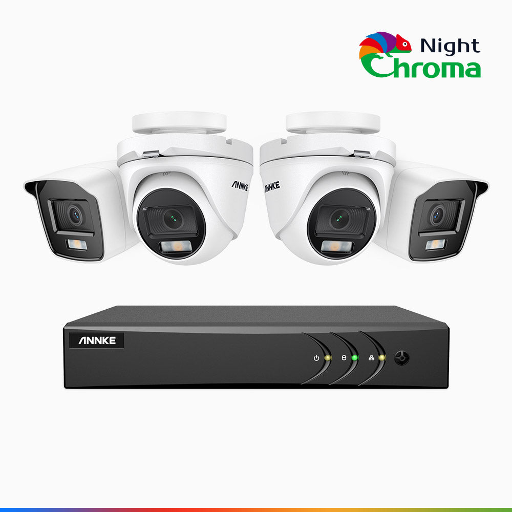 Surveillance camera best sale blurry at night