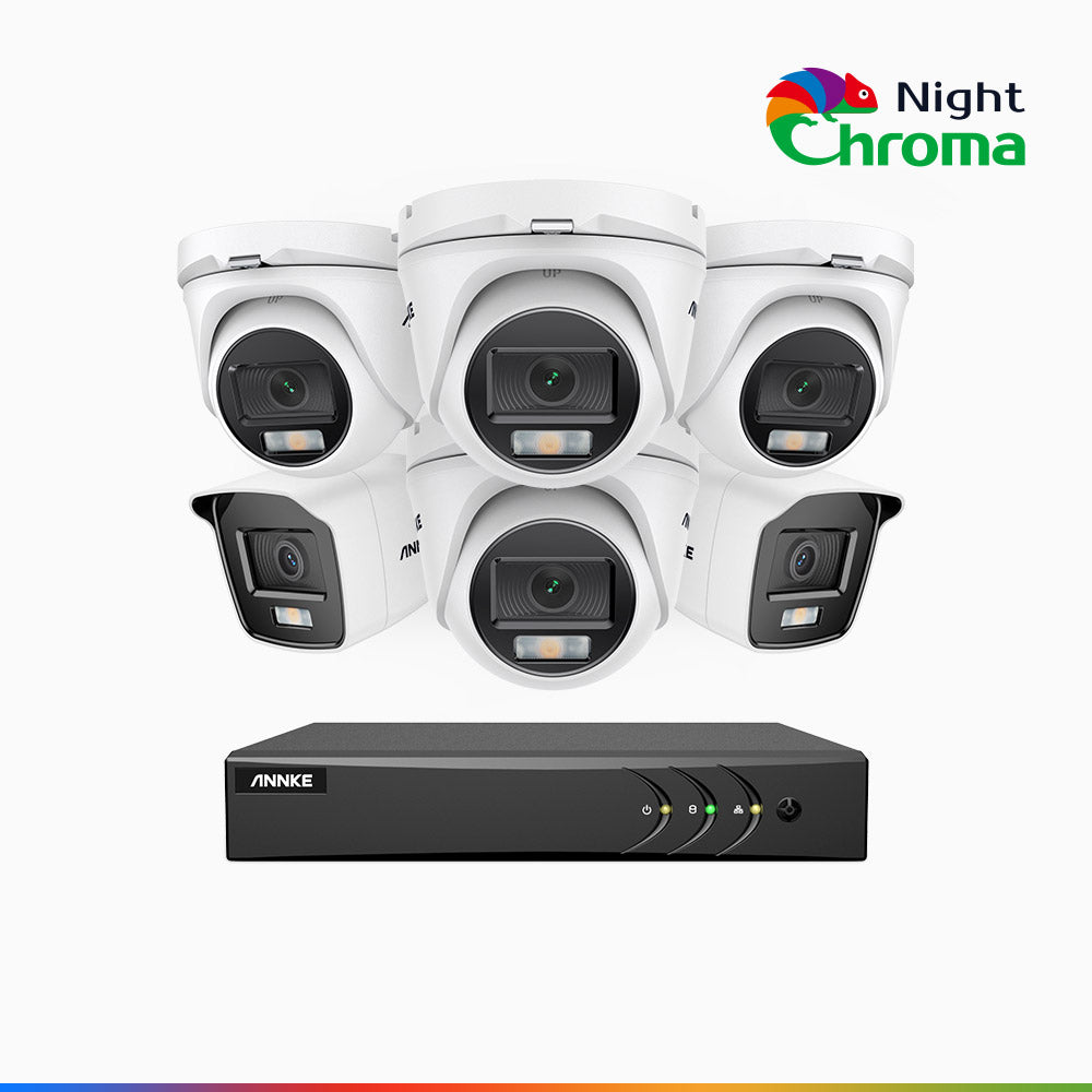 2 channel best sale cctv