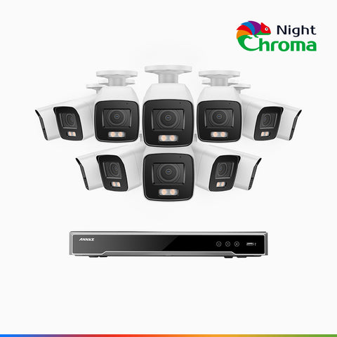 NightChroma<sup>TM</sup> NCK800 – 4K 16 Channel 12 Cameras PoE Security System, f/1.0 Super Aperture, Color Night Vision, 2CH 4K Decoding Capability, Human & Vehicle Detection, Intelligent Behavior Analysis, Built-in Mic, 124° FoV