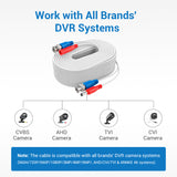 Fire Rated 4-Pack 100% UL-Certified 30 m/100 ft All-in-One BNC Video Power Cables